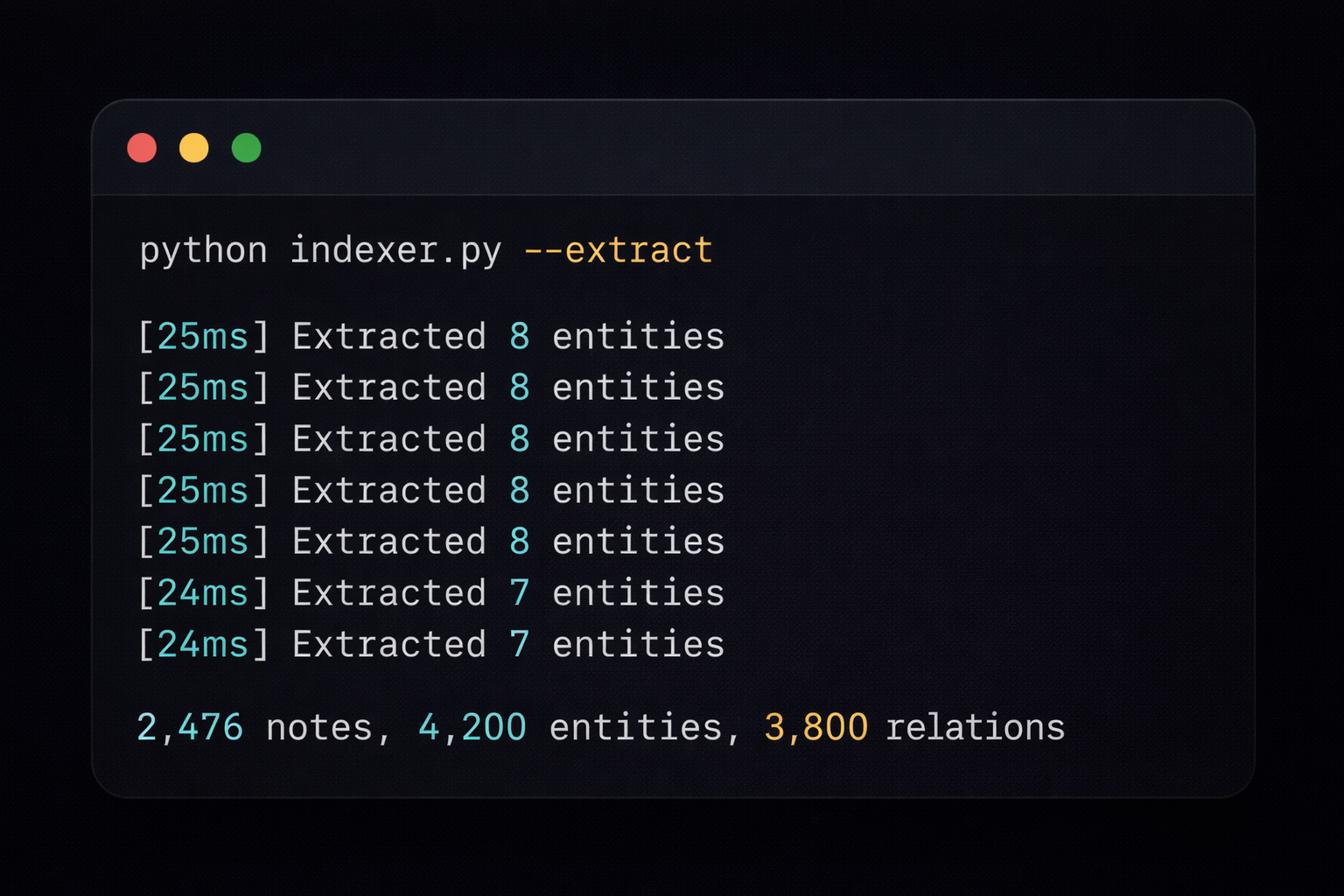 ROOT extraction running in terminal