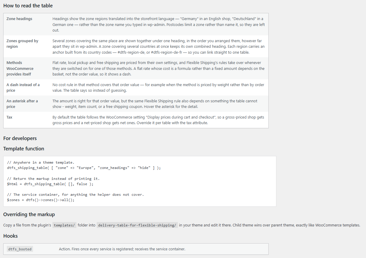 Reading the table, and the PHP API
