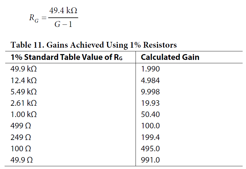 calculRG.png