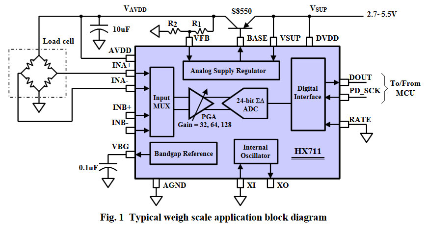 hx711.png