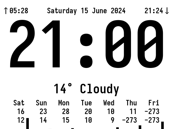 Example output with time, date, and weather