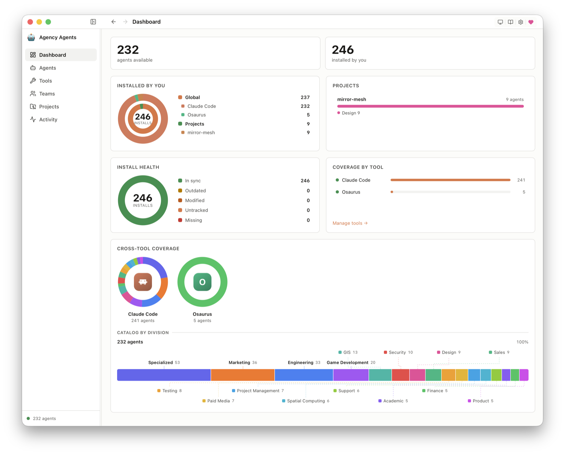 Agency Agents — Dashboard: install health, cross-tool coverage, and the catalog by division