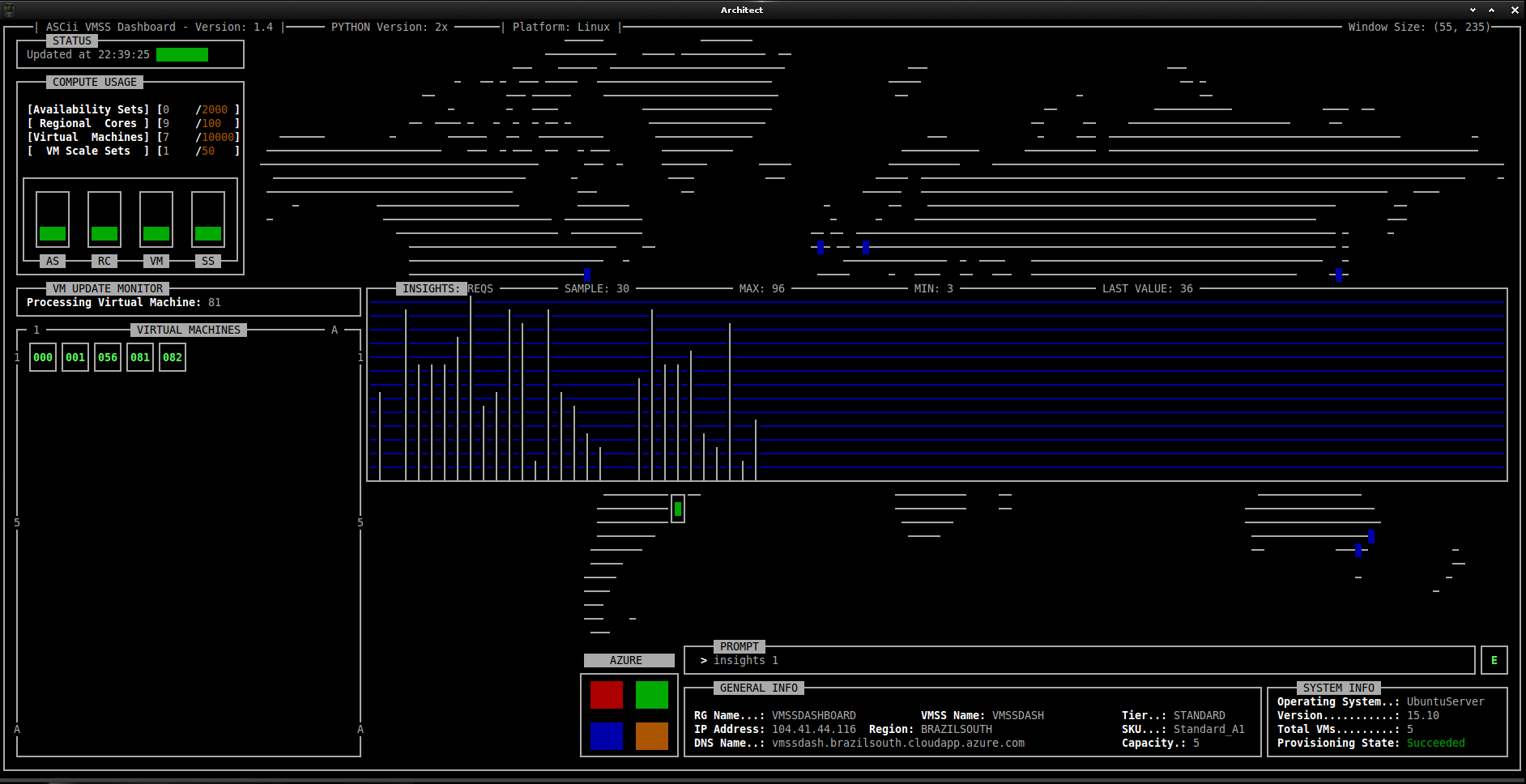 Image of ASCii VMSS Dashboard Insights 1