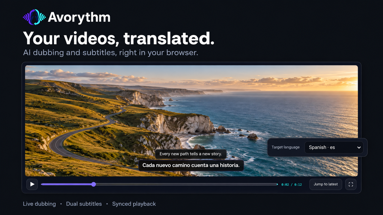 Avorythm AI live dubbing, dual captions and synchronized playback