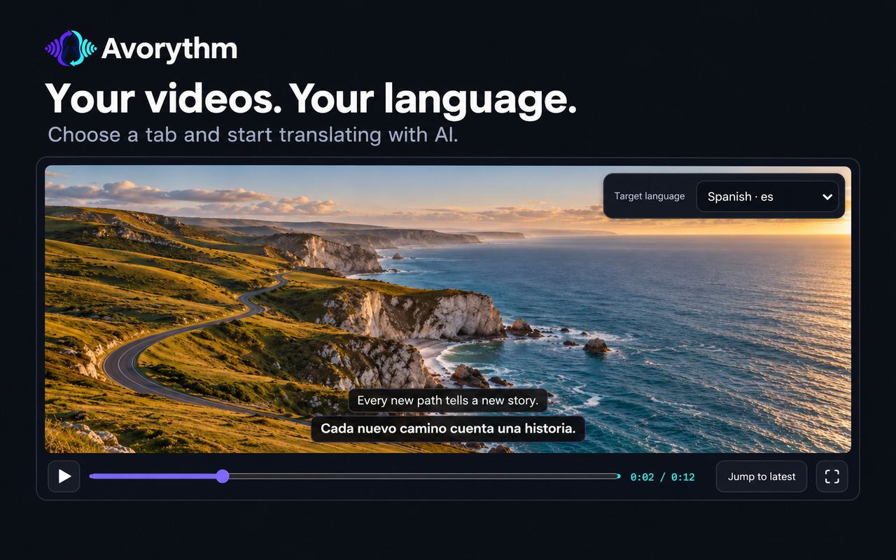 Avorythm standalone browser extension