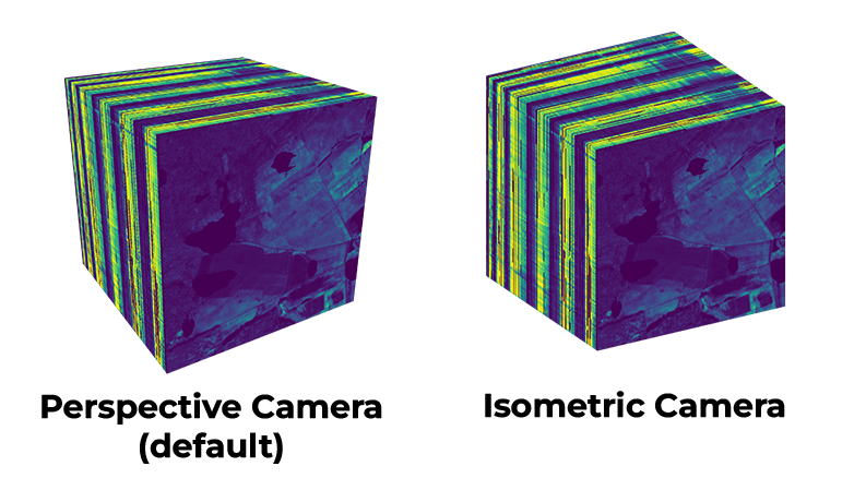 Isometric vs. perspective camera comparison