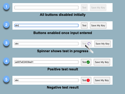 composite key modal