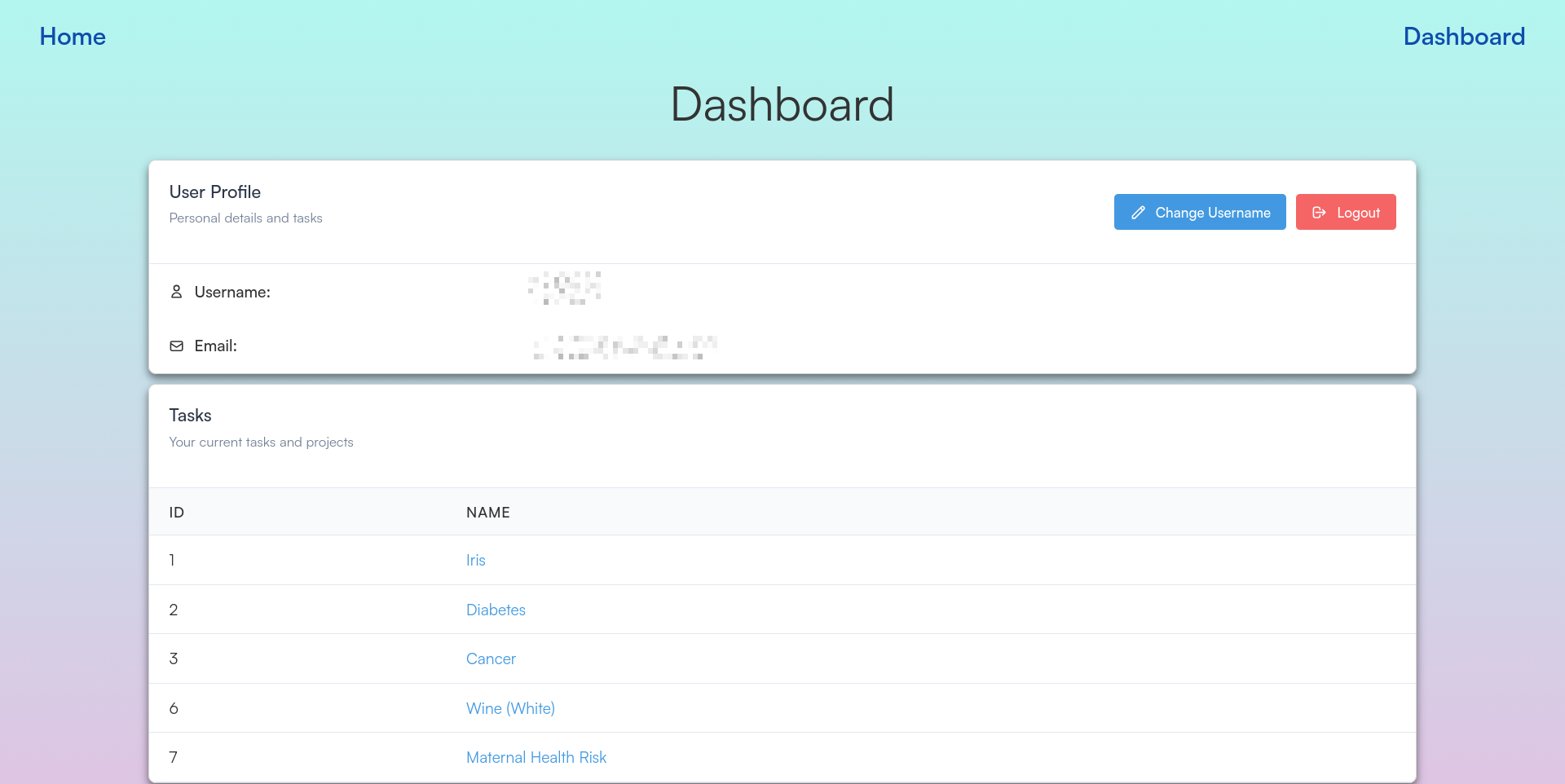 Dashboard