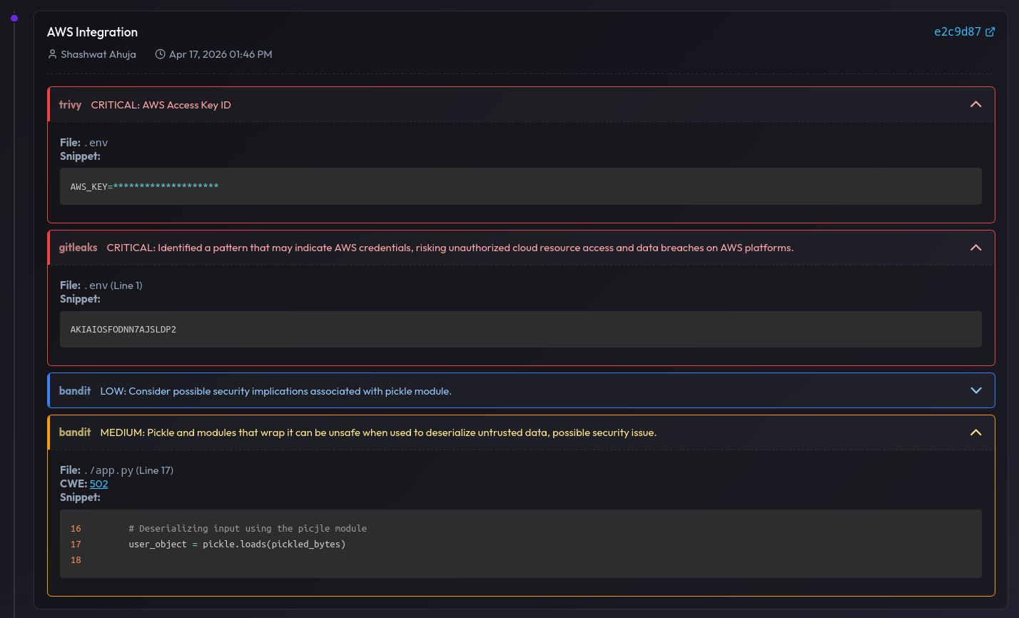 Commit Findings