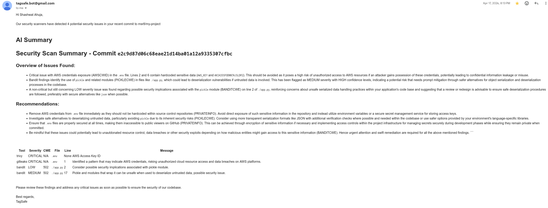 Email Alert