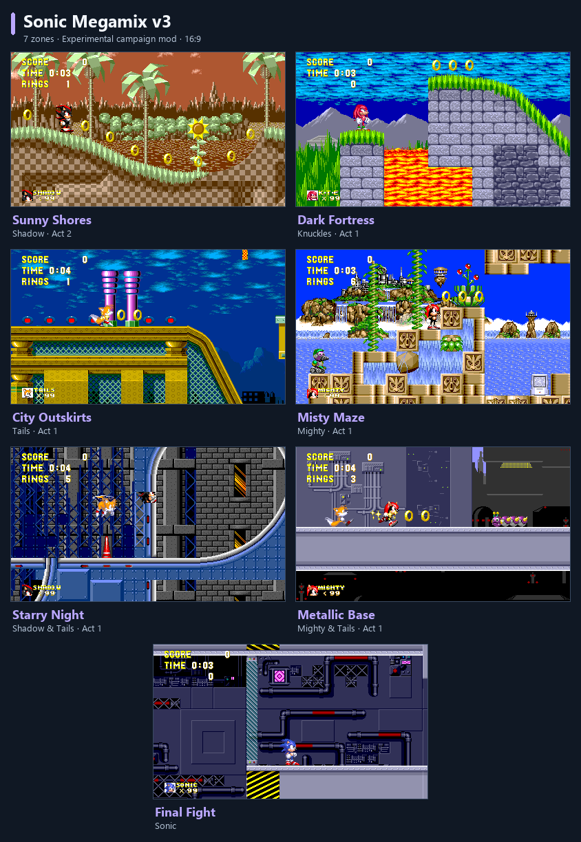 All seven Megamix v3 zones, with Shadow, Knuckles, Tails, Mighty and Sonic