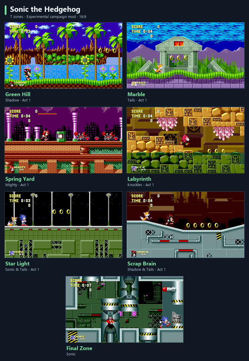 All seven Sonic 1 zones with Shadow, Tails, Mighty, Knuckles and Sonic