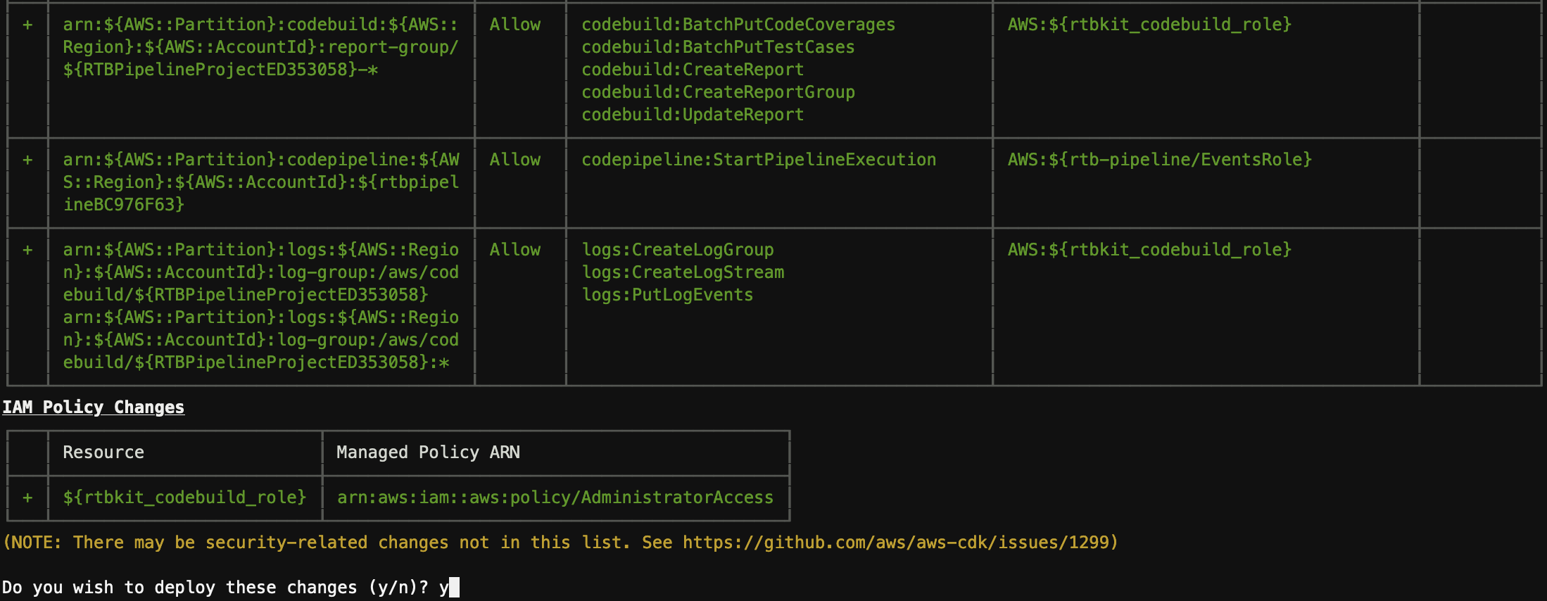 CDK Deployment