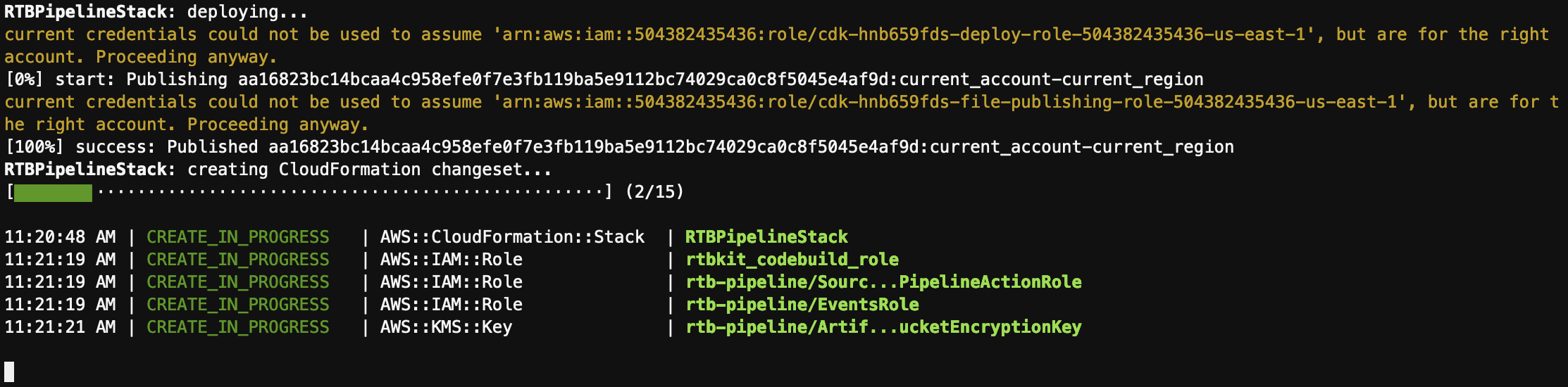 CDK Deployment