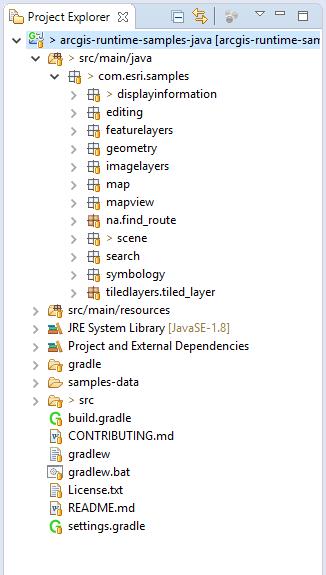 Eclipse project structure