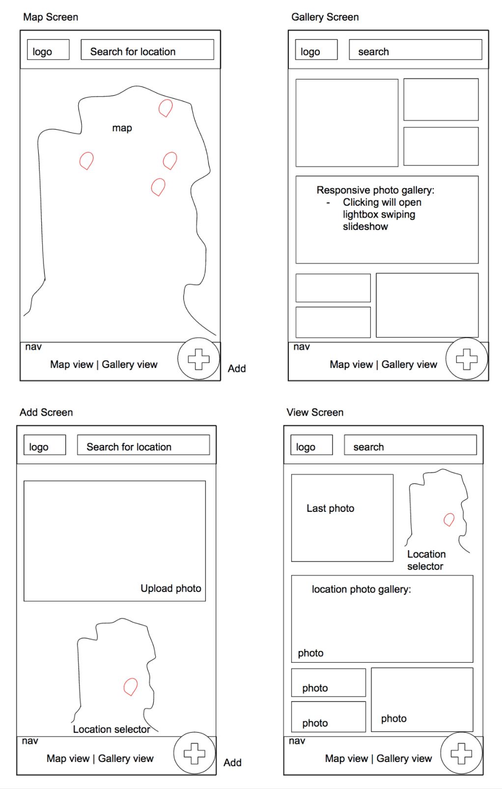 wireframes