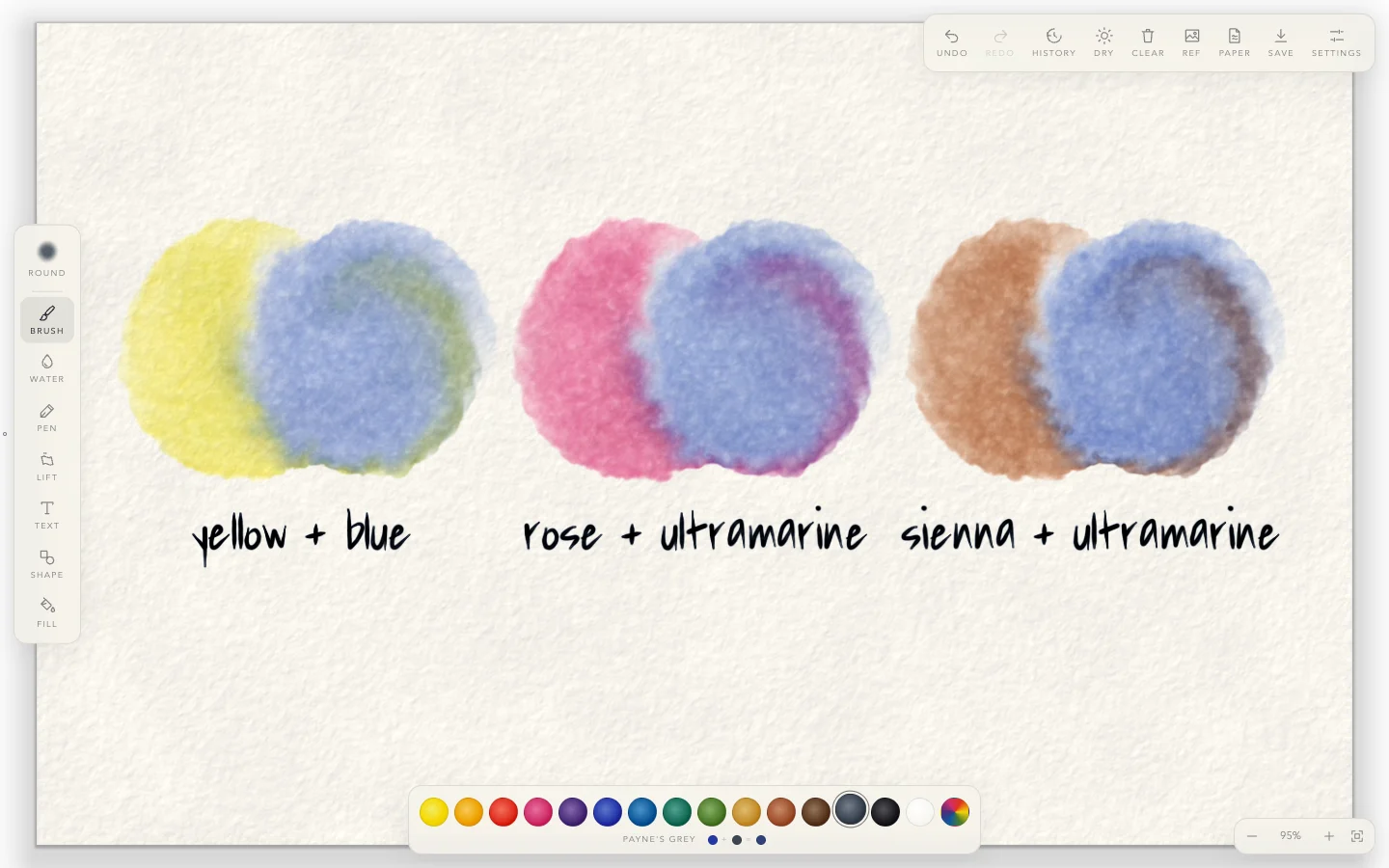 Three pairs of overlapping colour circles, labelled yellow + blue, rose + ultramarine and sienna + ultramarine, mixing where they overlap