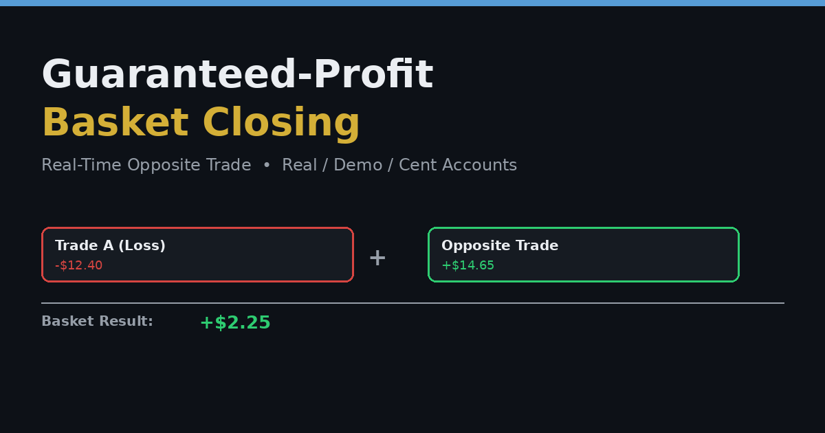Guaranteed-Profit Basket Closing: A Real-Time Opposite-Trade Safety Net for an MT5 EA