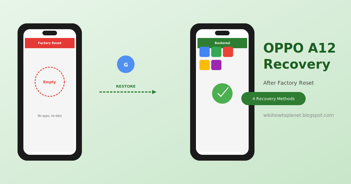 OPPO A12 Phone Recovery After Factory Reset