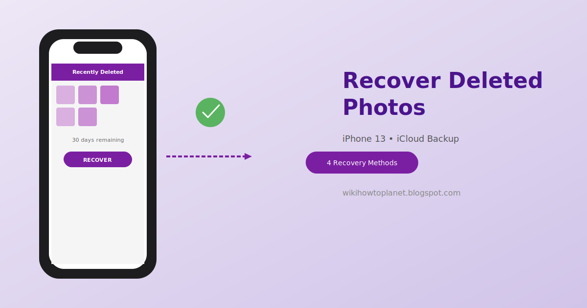 Recover Deleted Photos on iPhone 13 from iCloud Backup