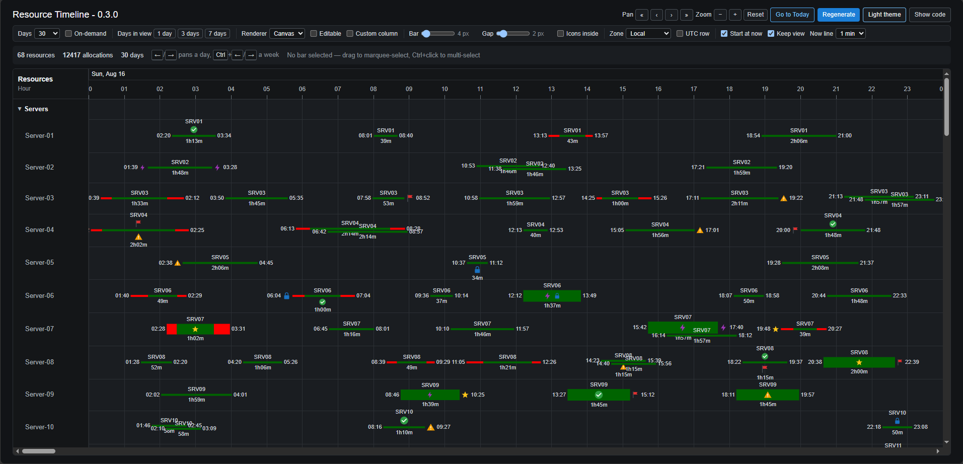 BlazorResourceTimeline