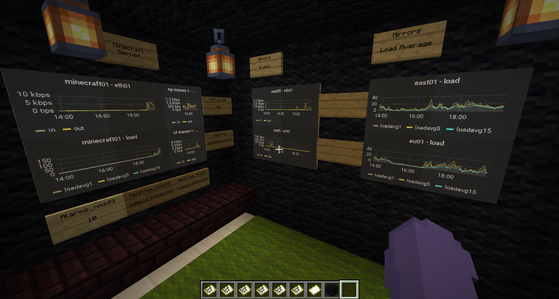 Image of a MinecraftNOC display