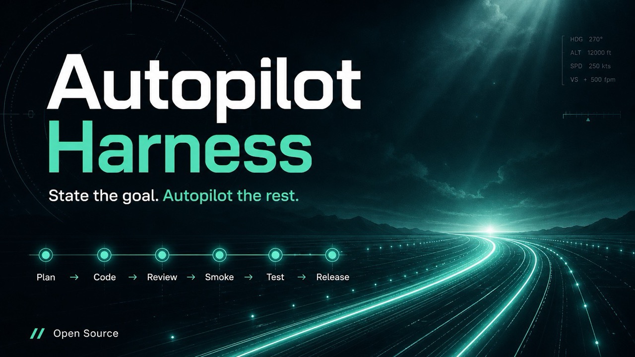 Autopilot Harness — State the goal. Autopilot the rest.