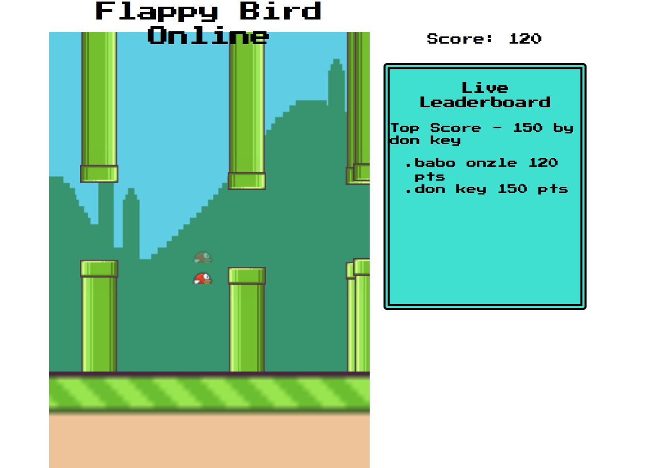 Sample screenshot of the game with 2 birds/players