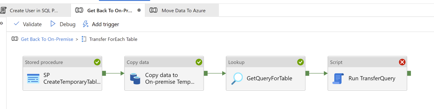 GitHub - mtc-istanbul/azuredatatokenization: Sample solution template ...