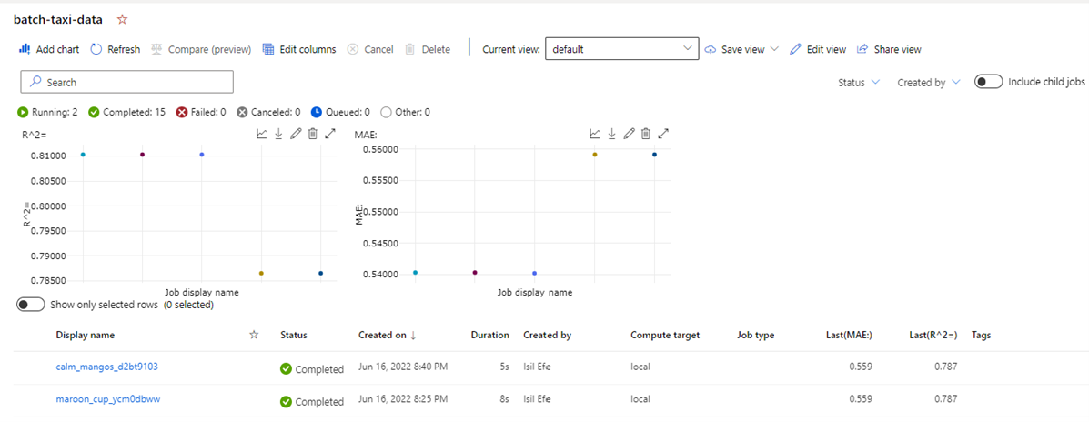 GitHub - mtc-istanbul/azuredatatokenization: Sample solution template ...