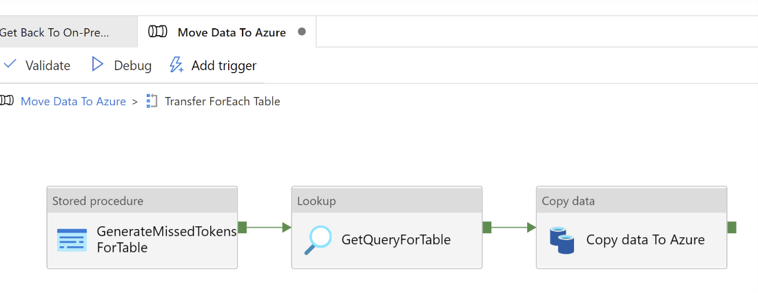 GitHub - mtc-istanbul/azuredatatokenization: Sample solution template ...