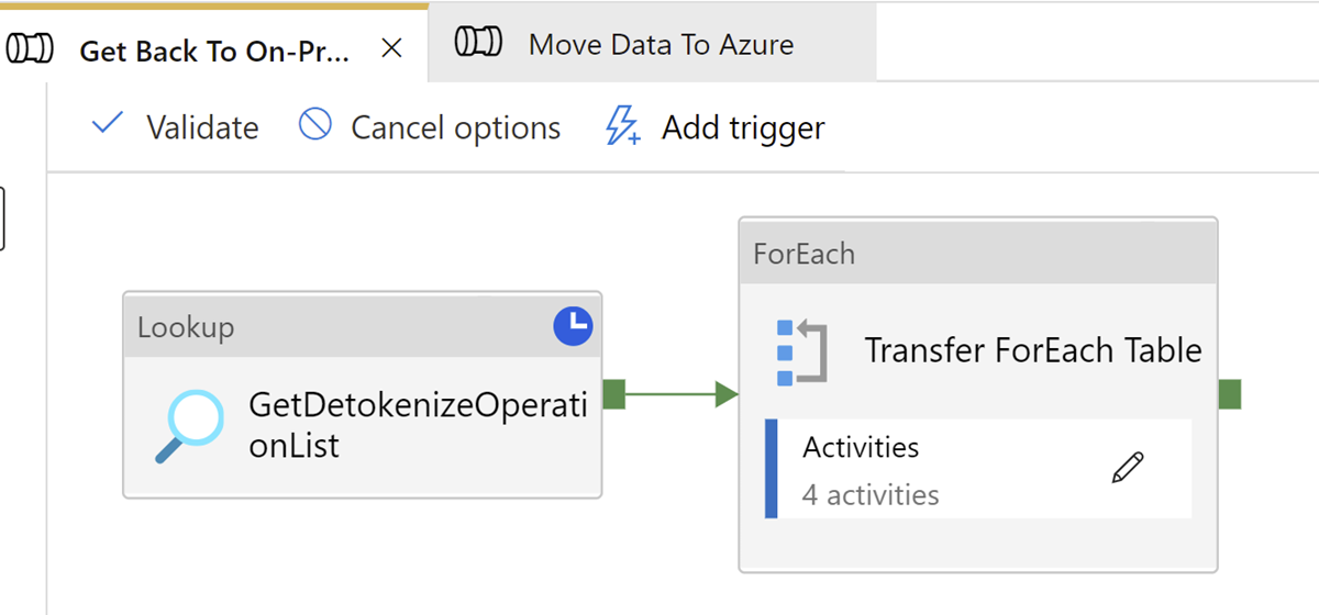 GitHub - mtc-istanbul/azuredatatokenization: Sample solution template ...