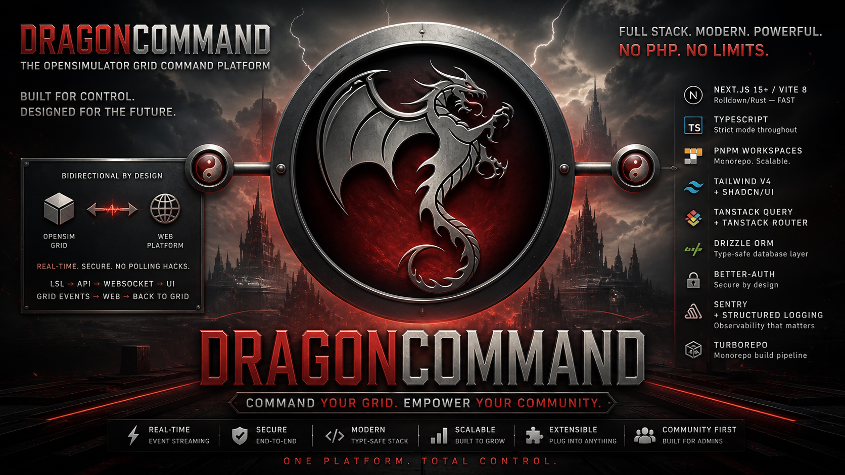 DragonCommand
