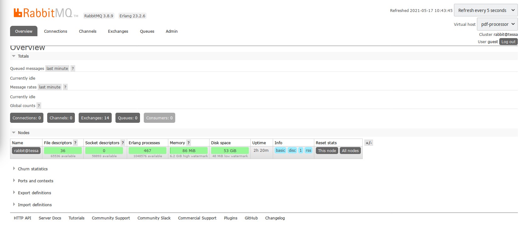 pdf-processor vhost