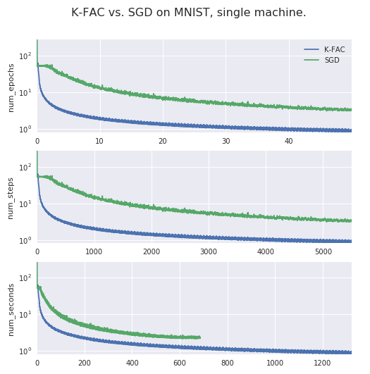 autoencoder