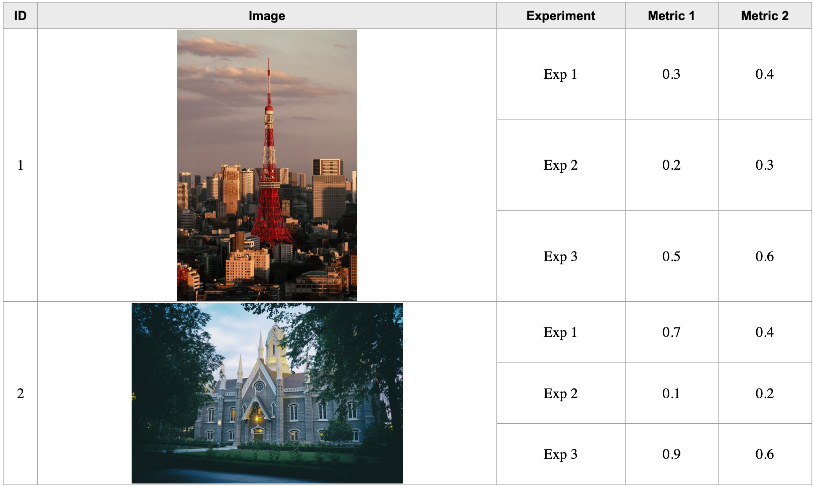 merge_cells_example