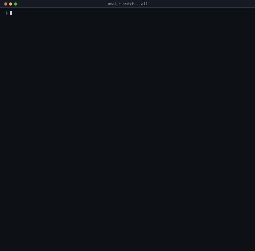 Recorded terminal showing watch-all count two current submissions and display their validation and discussion records
