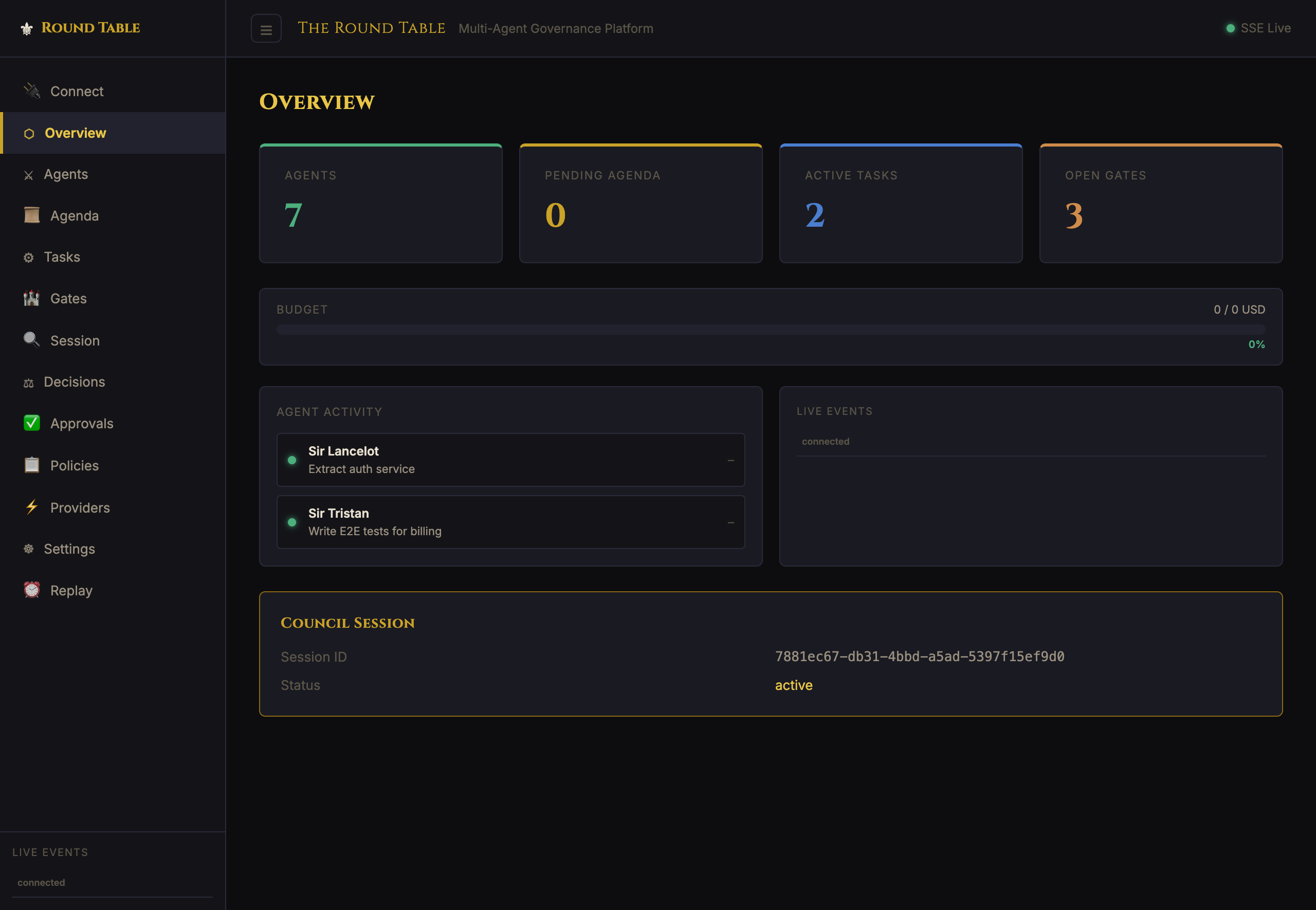 Dashboard