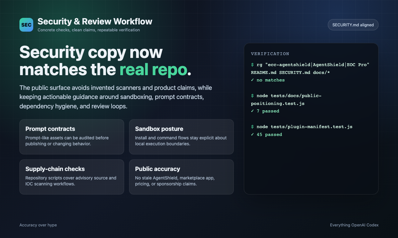 EOC security workflow screenshot