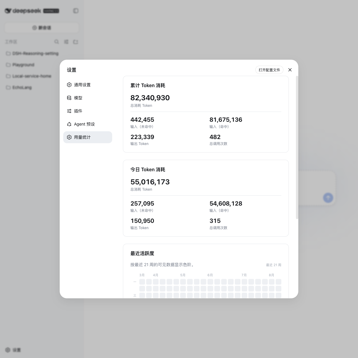 DeepSeek Harness 中的 Token 用量统计
