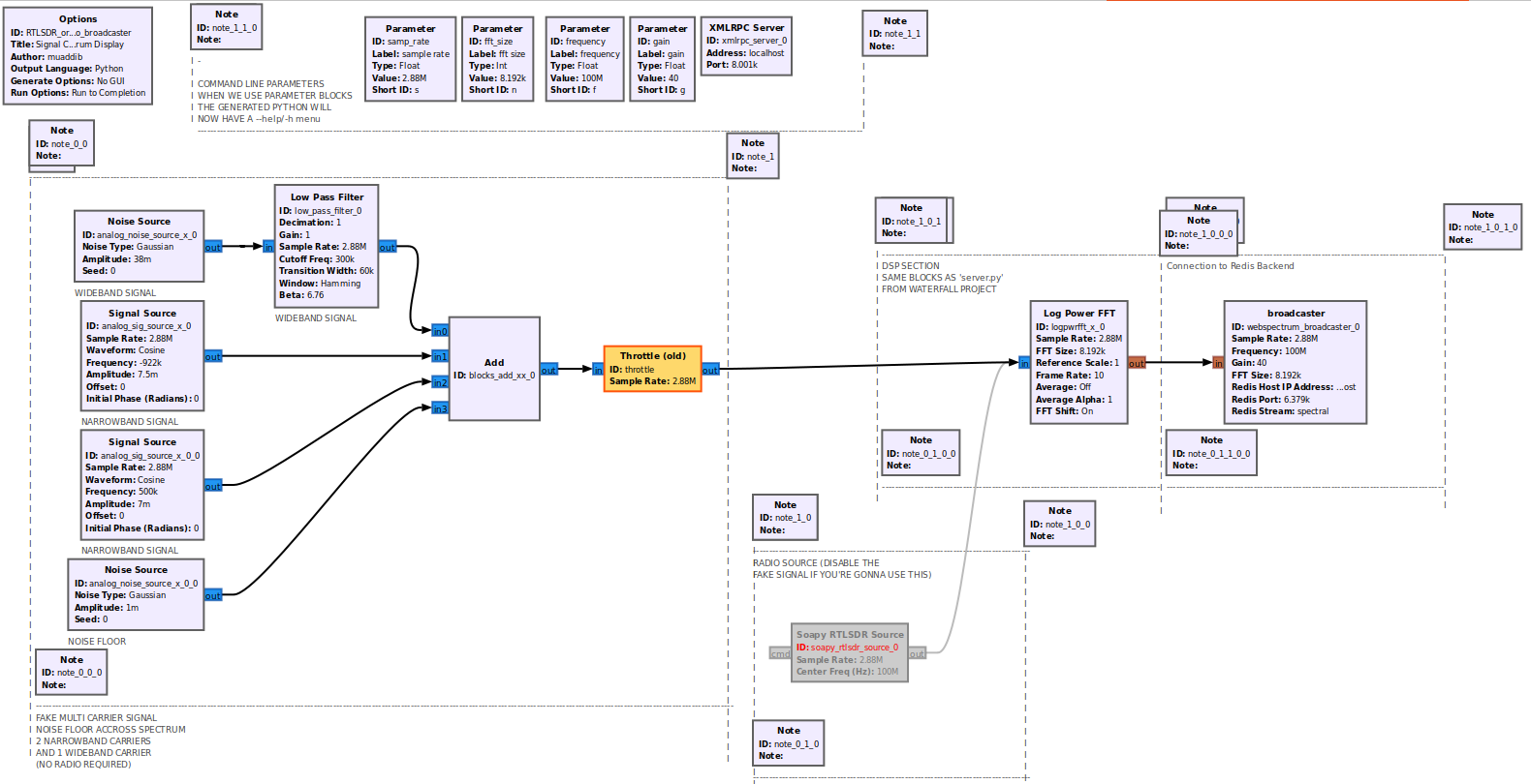 img/example_flowgraph.png