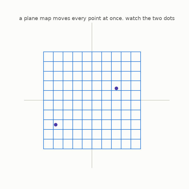 A square grid warps smoothly, two marked dots travel with it
