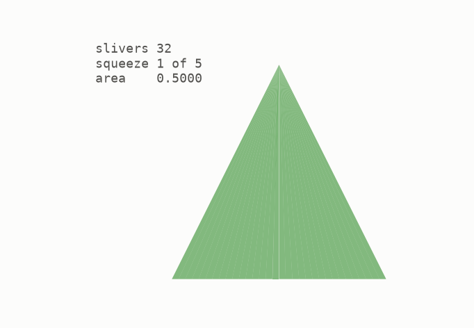 Thirty two slivers sliding together stage by stage into a tree, with the area falling