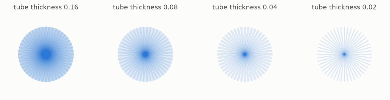 Four panels of tubes pointing in every direction at four thicknesses