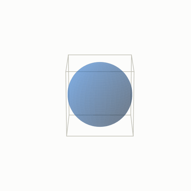 A ball inside its smallest cube, rotating until all eight untouched corners are visible
