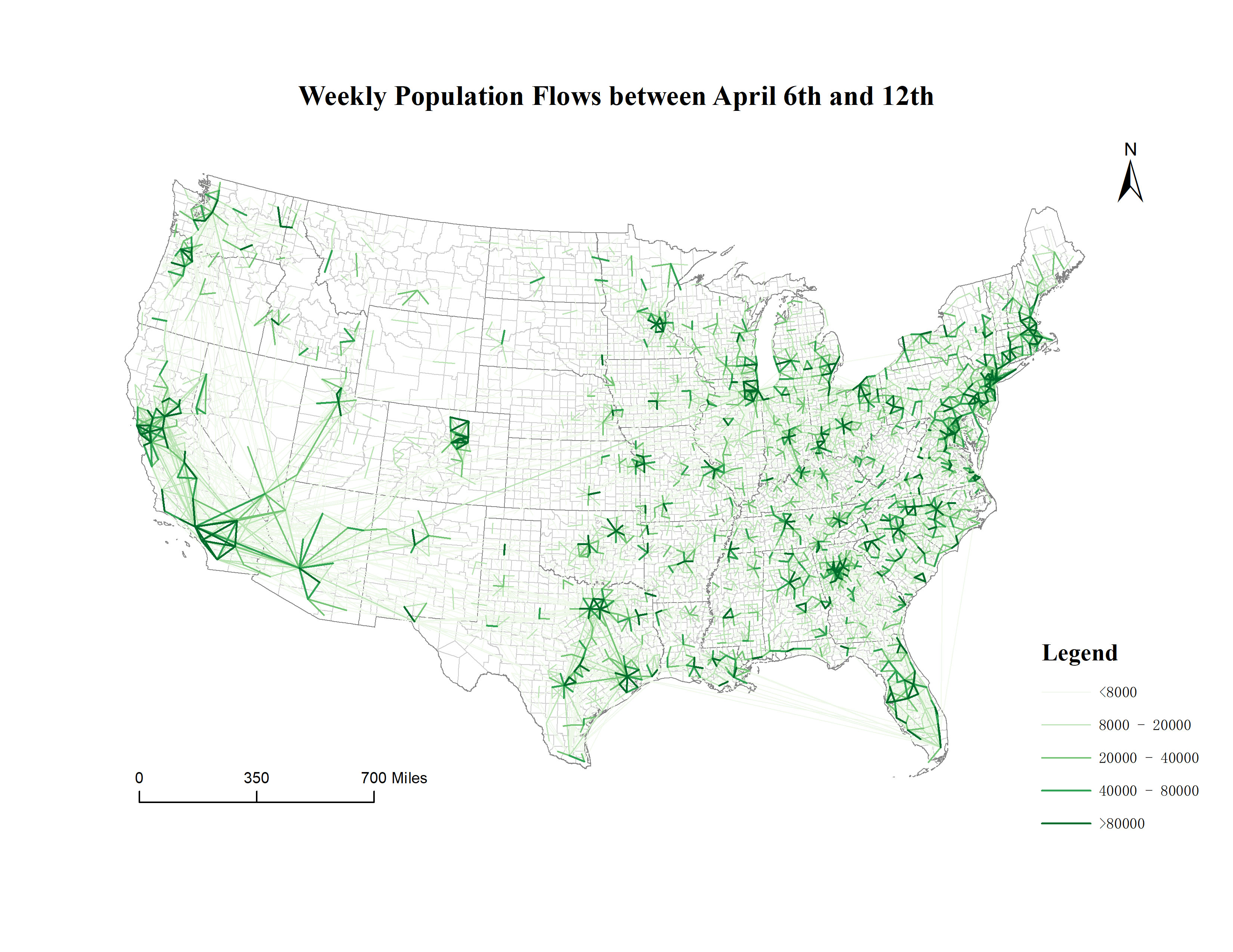 Weekly Flows