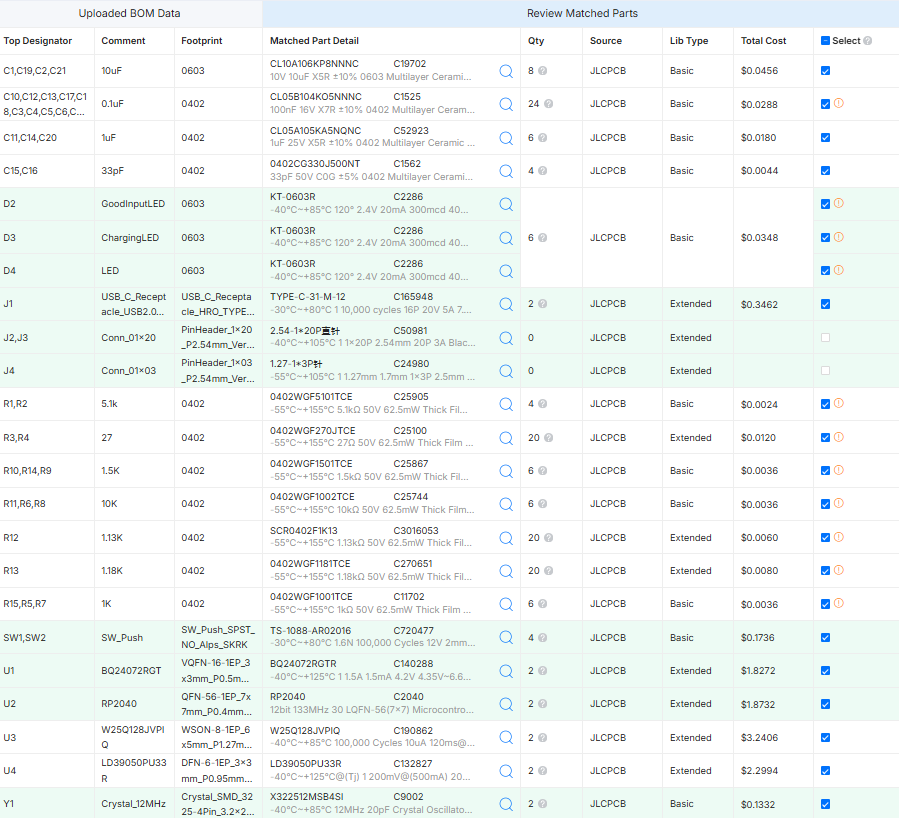 Fudge board, from the project README