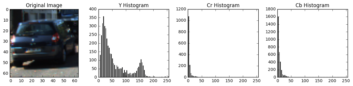 spatial_example 1