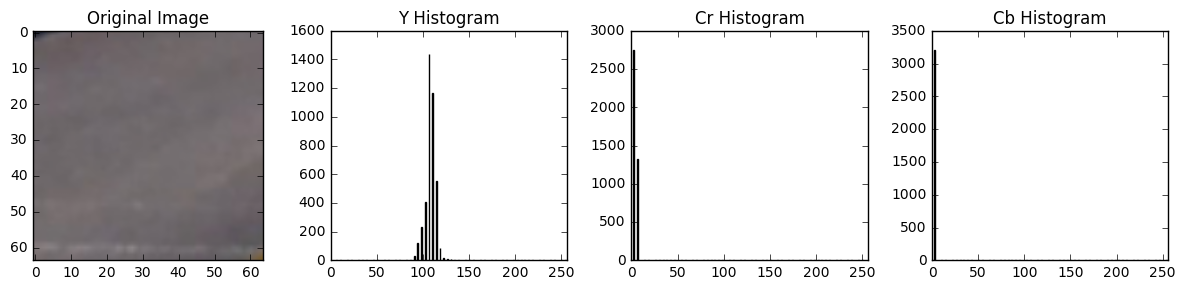 spatial_example 2