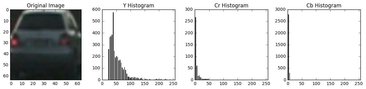 spatial_example 3